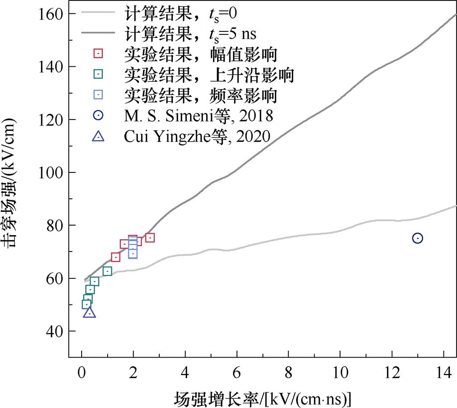 width=200.4,height=178.65