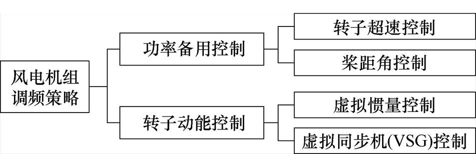 width=207.95,height=67.3