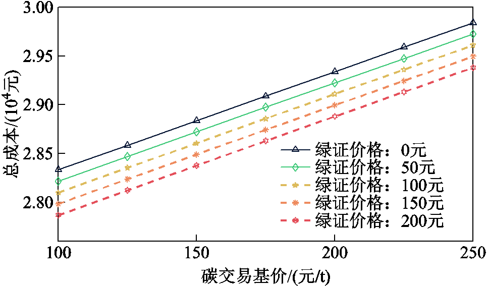 width=210.75,height=123.75
