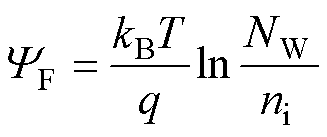 width=71.3,height=29.9