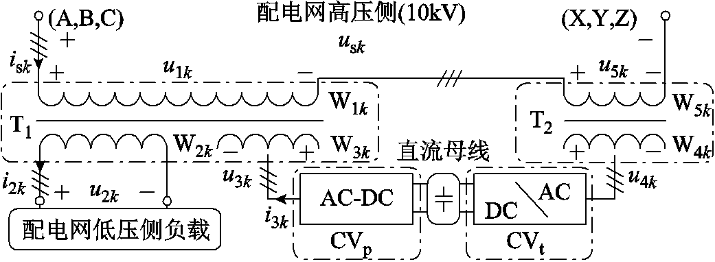 width=227.25,height=83.25