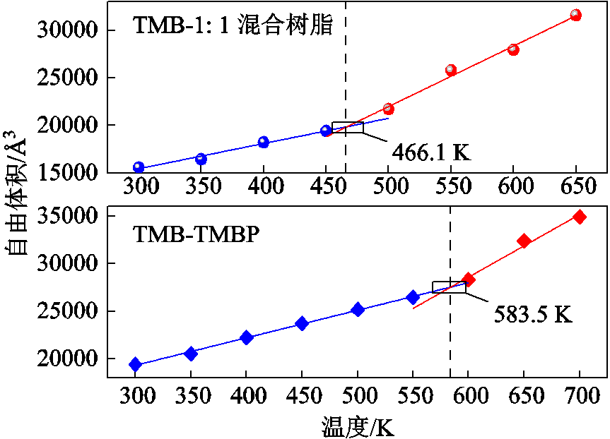 width=188.25,height=135.75