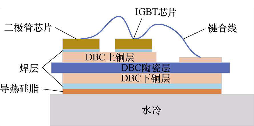 width=194.2,height=96.4