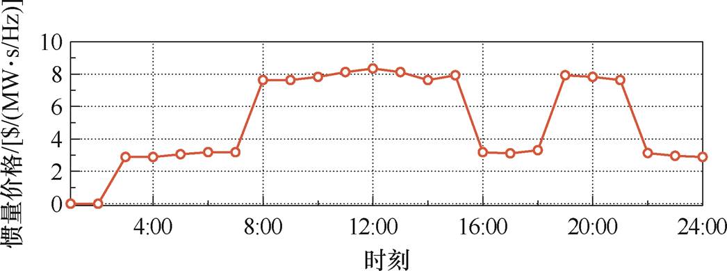 width=228.25,height=85.2