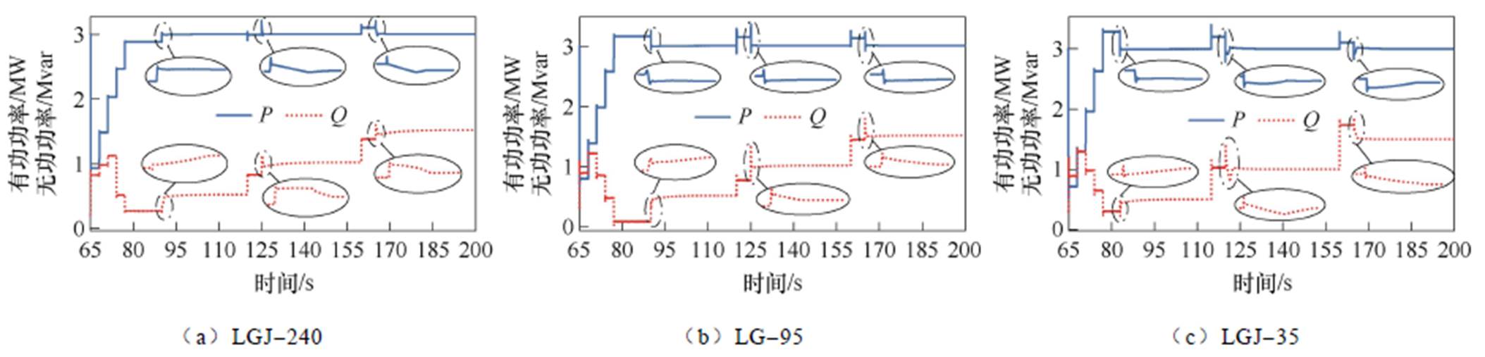 width=487.35,height=117.3