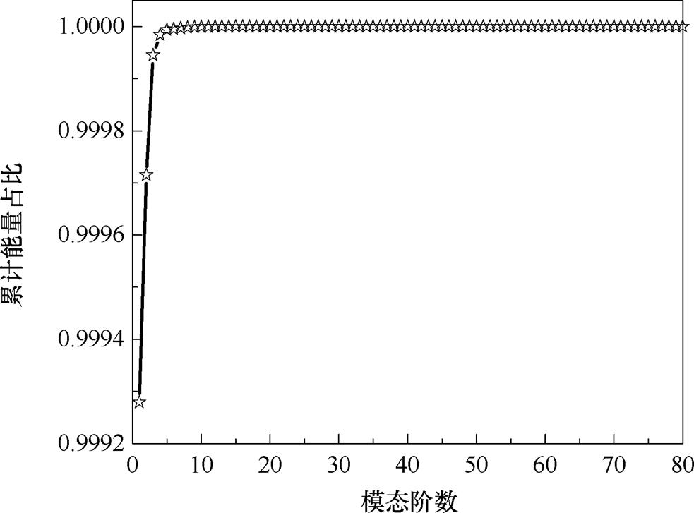 width=214.55,height=158.65