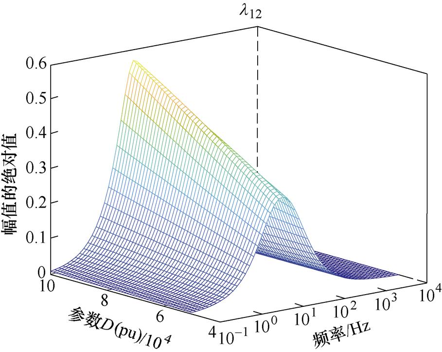 width=198.35,height=157.9