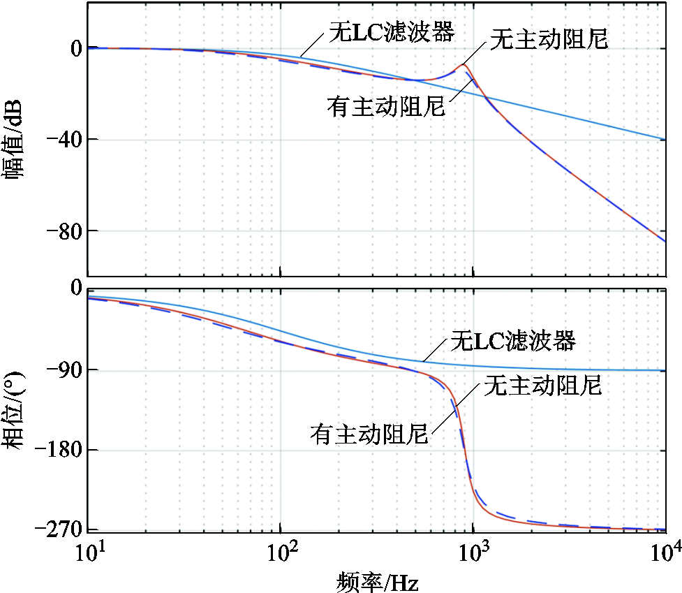 width=213,height=185.25