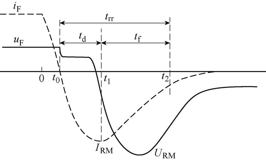 width=189.85,height=115.3