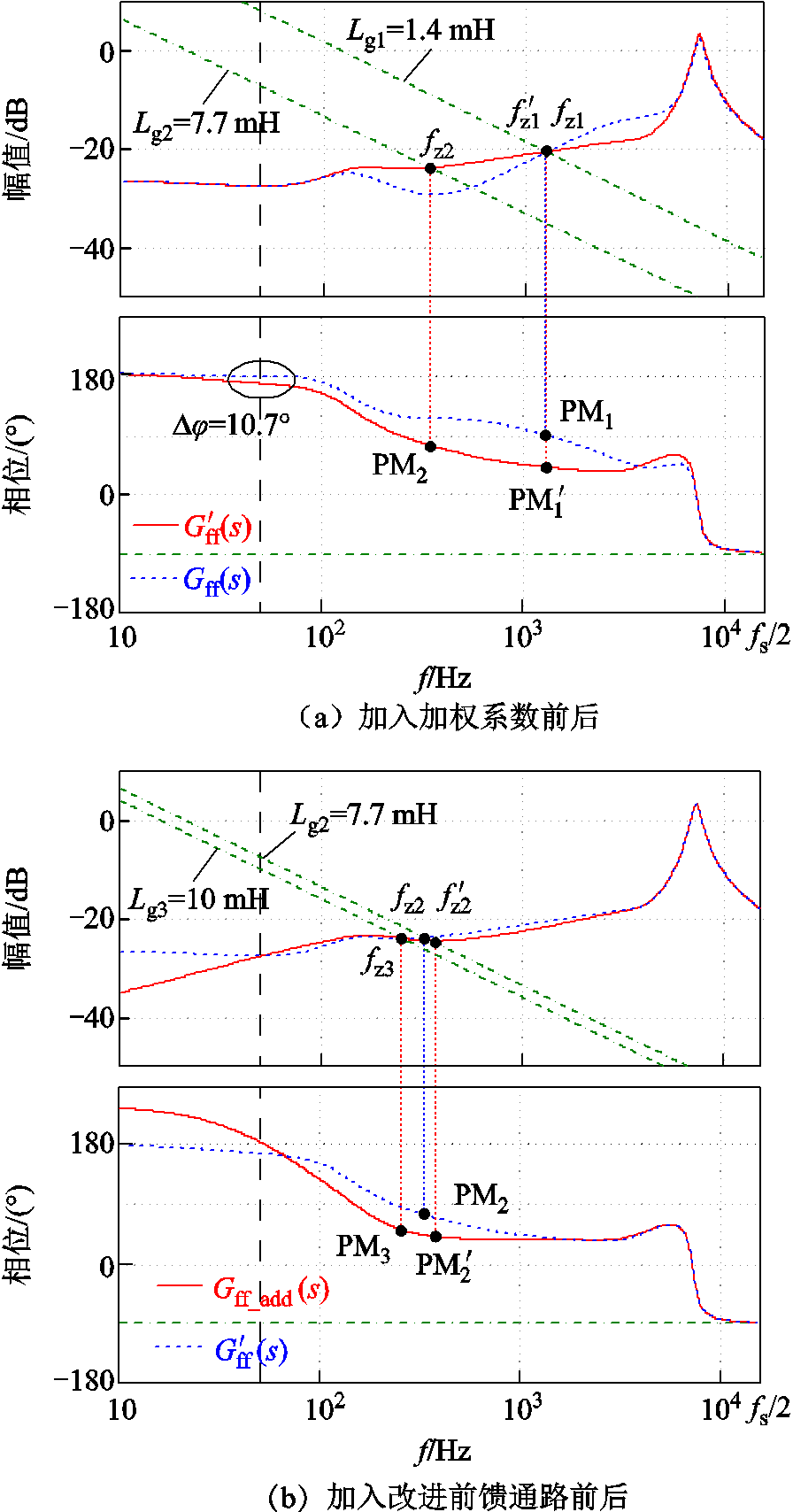 width=195.5,height=372.5