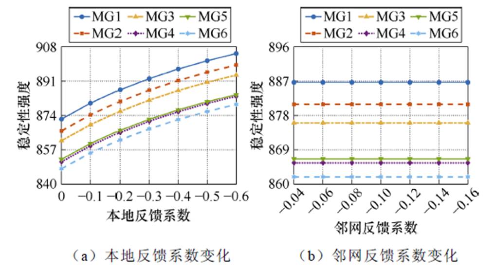 width=221.9,height=121.5