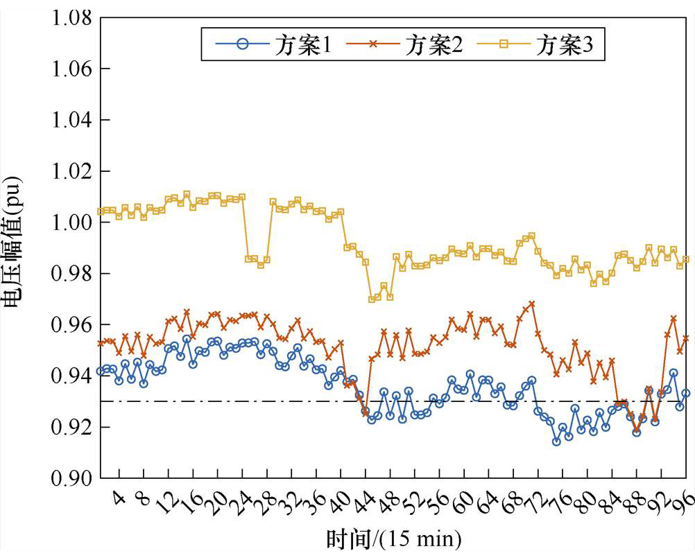 width=218.55,height=176.3