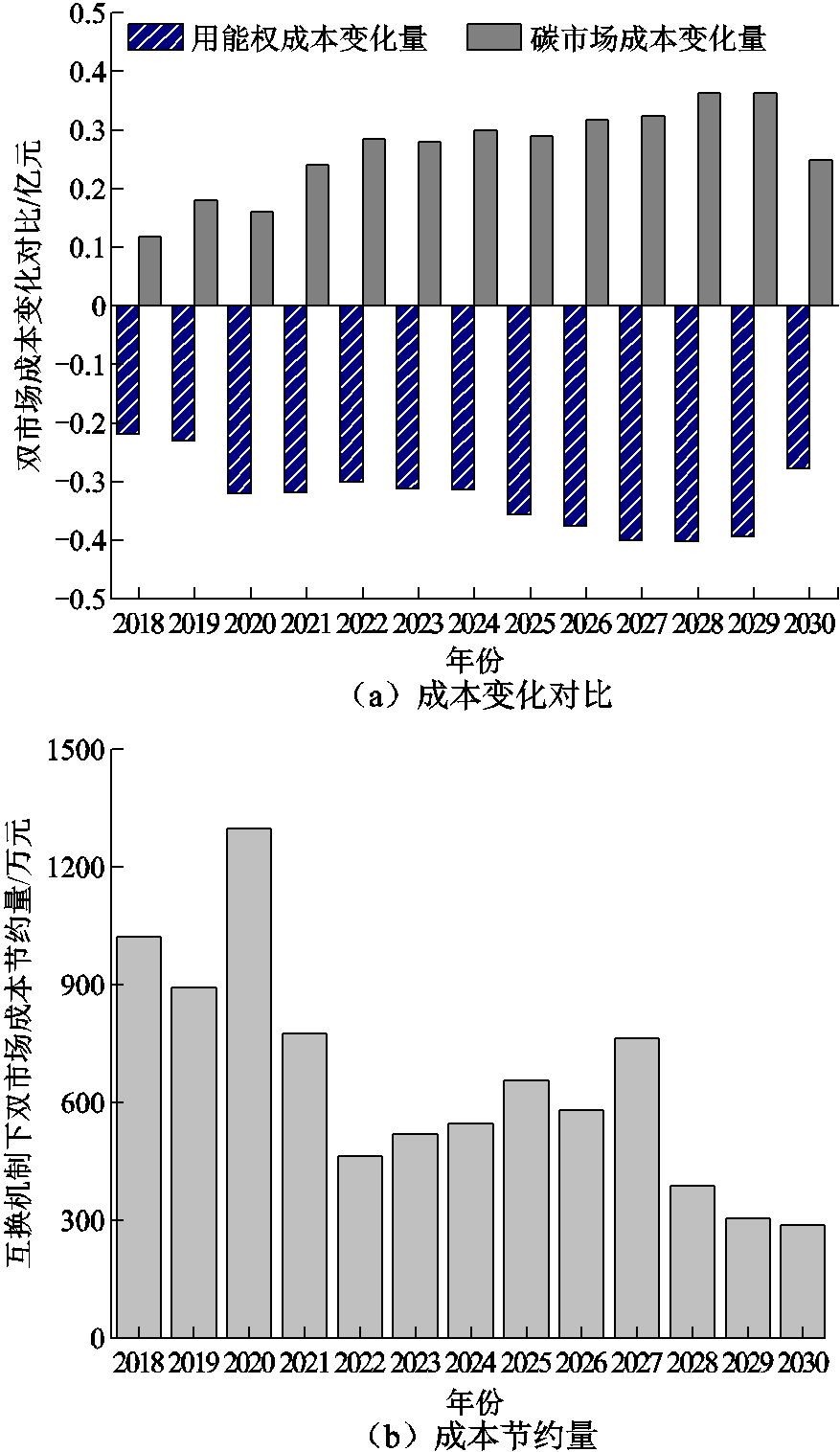 width=191.25,height=330.75