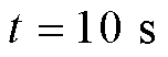 width=33.2,height=11.25