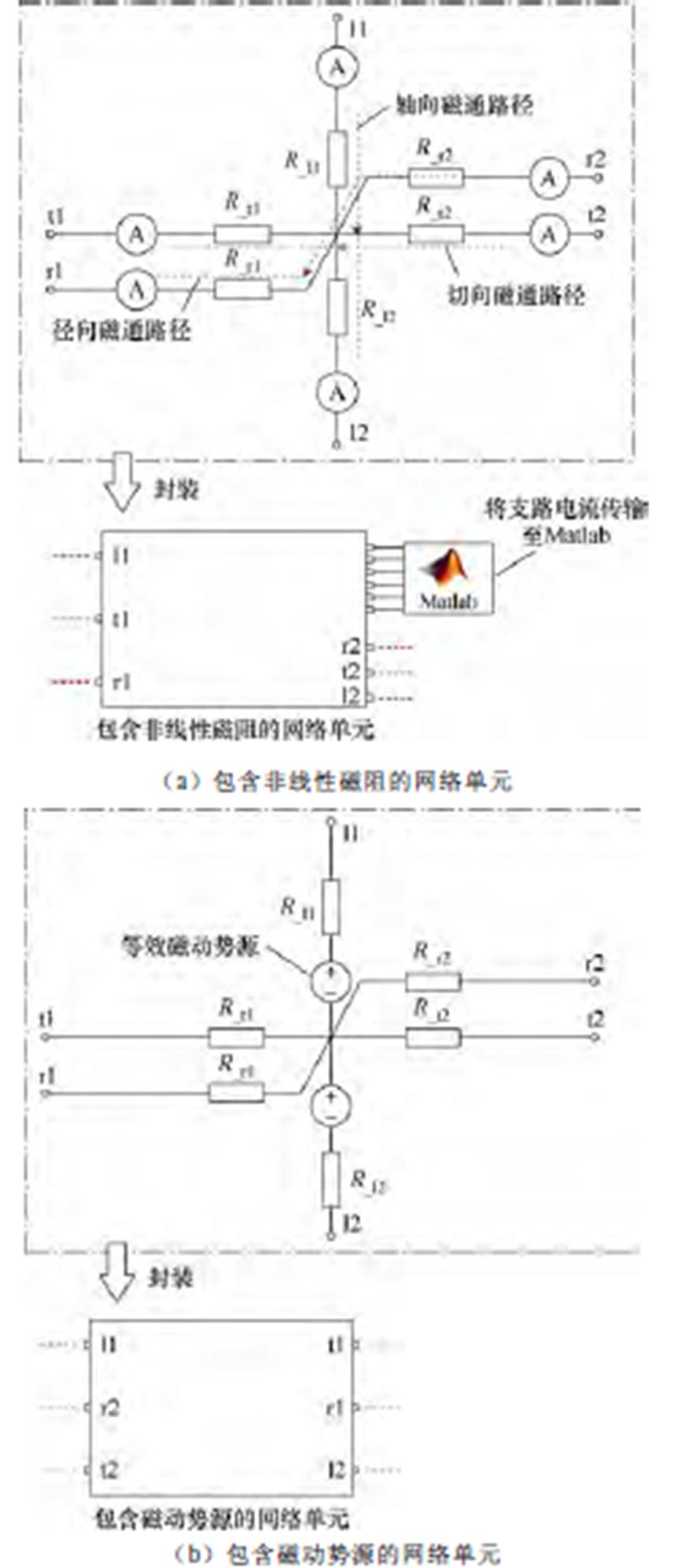 width=191.25,height=435