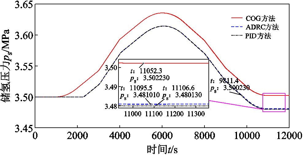 width=215.3,height=110.15