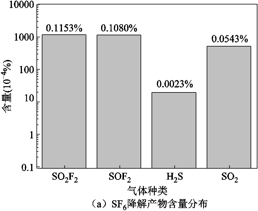 width=189.75,height=155.25