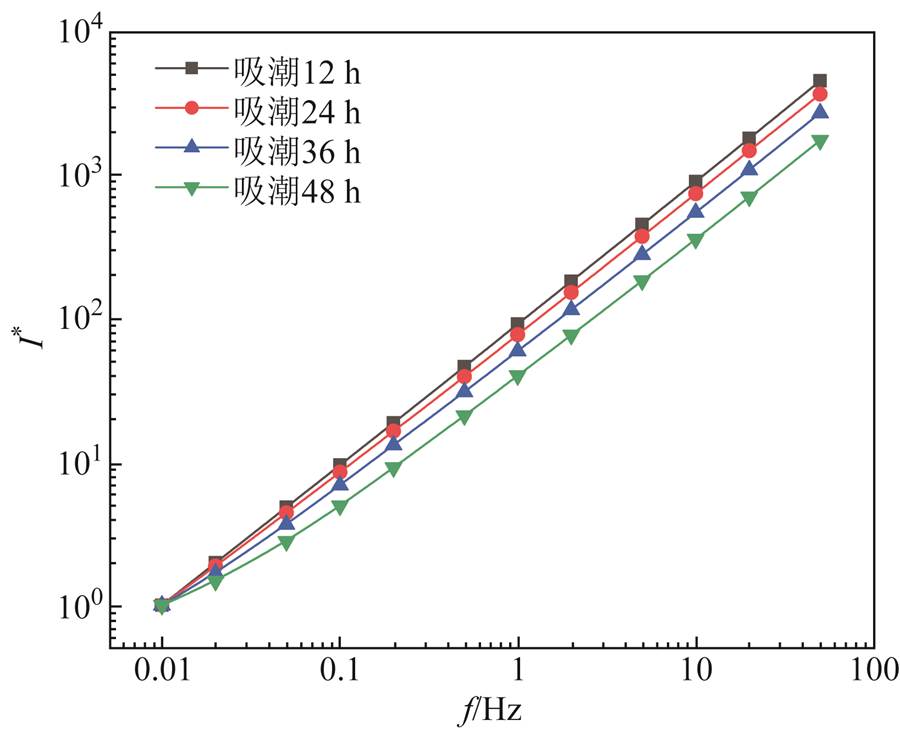 width=196.4,height=159.45