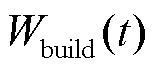 width=34,height=15