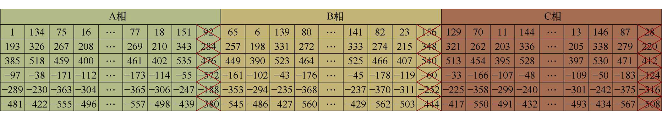 width=481.9,height=84.15