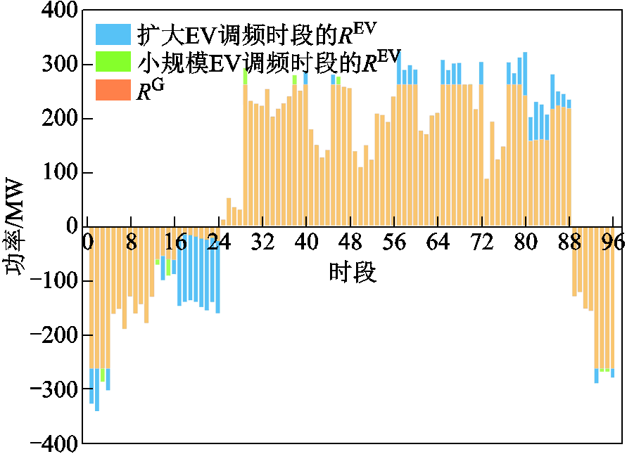 width=194.25,height=141