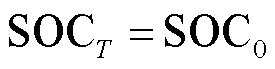 width=60,height=15