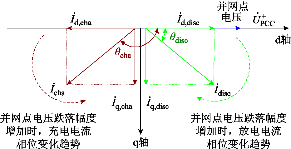 width=203.25,height=104.25