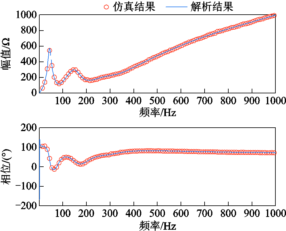 width=200.25,height=161.25