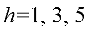 width=40,height=13.95