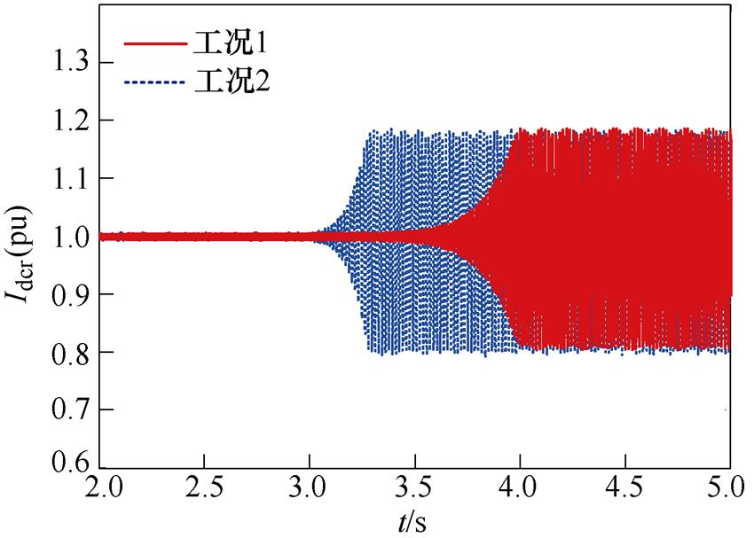 width=185.5,height=132.5