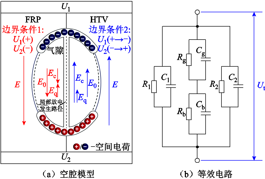 width=225.75,height=153