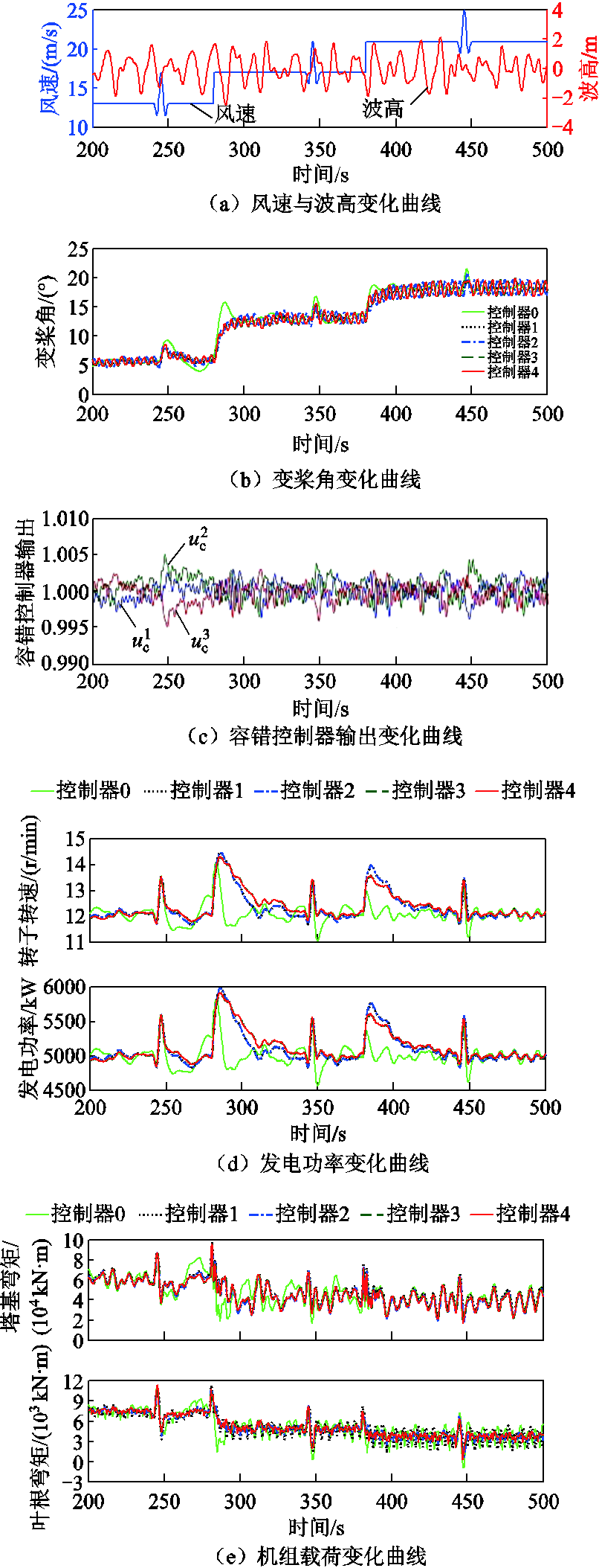 width=224.8,height=587.8