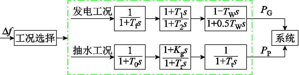width=225.5,height=57.05