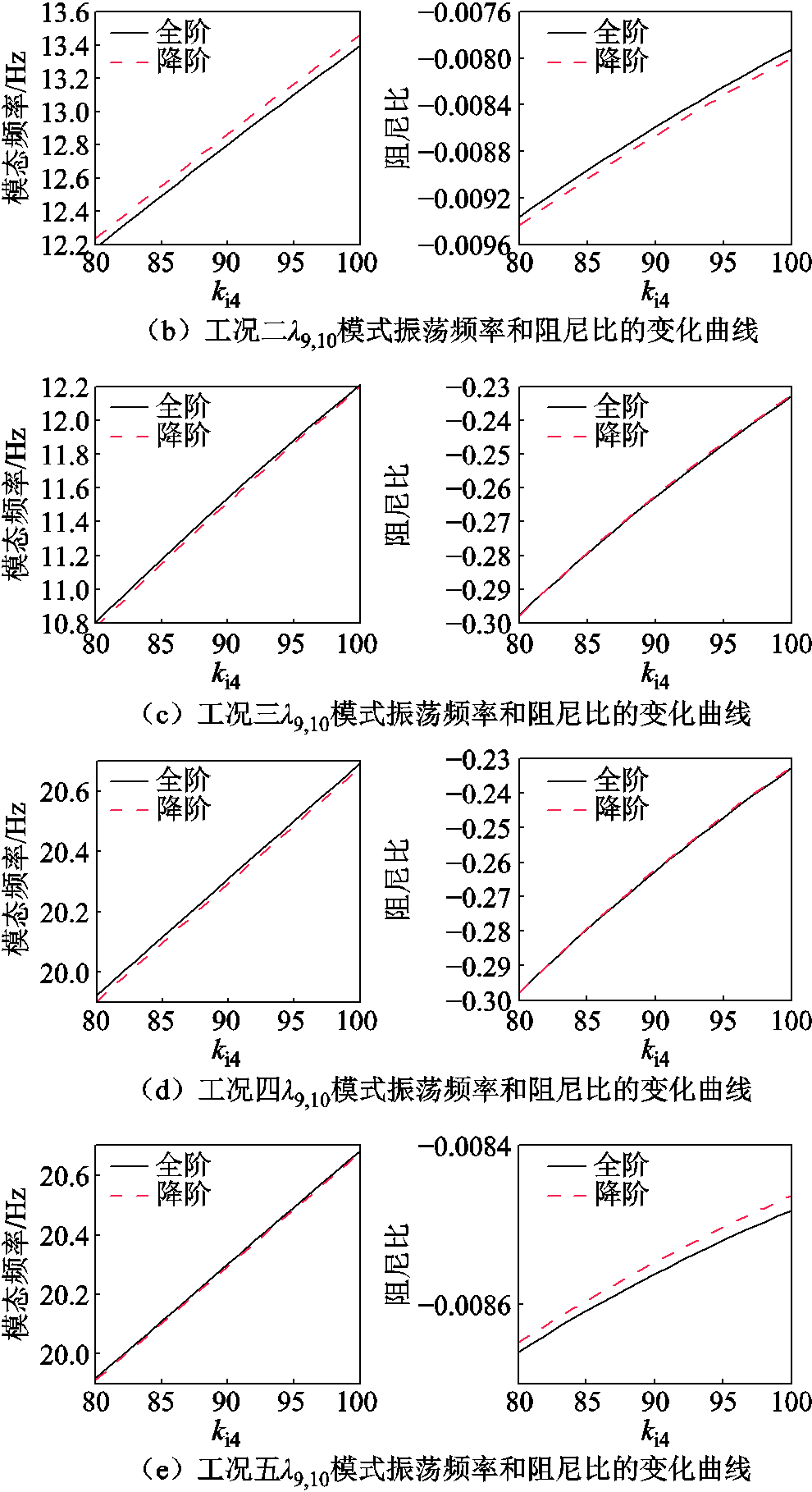 width=216,height=396.75