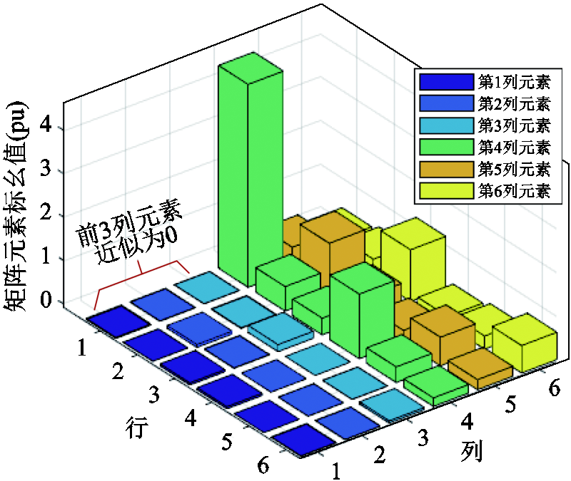 width=174.5,height=147.3