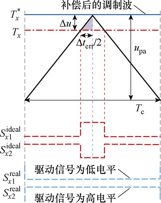 width=117.75,height=148.5