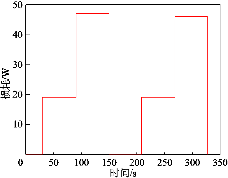 width=170.75,height=133.75