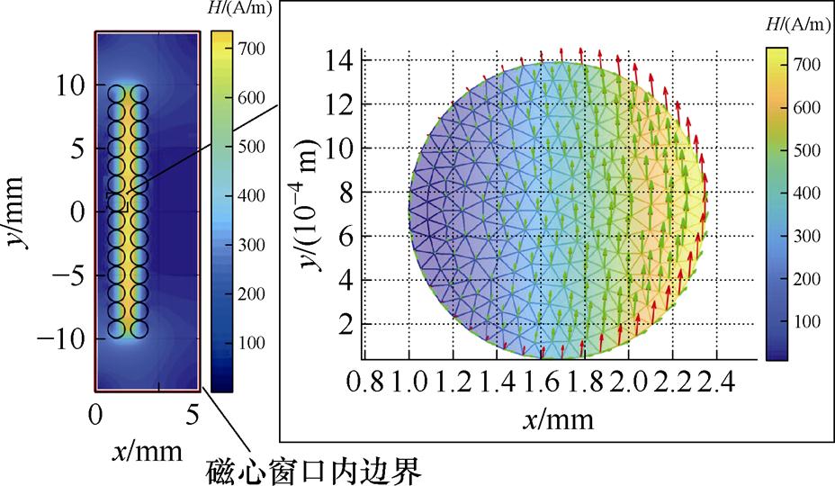 width=202.5,height=117.75