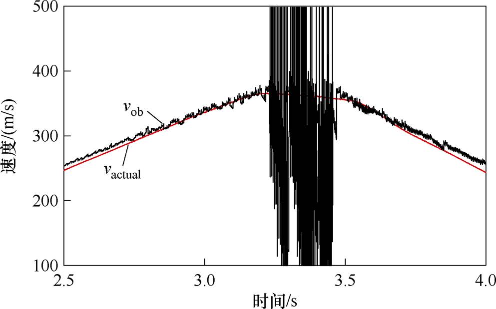 width=216.7,height=135.15