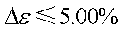 width=54.35,height=14.25