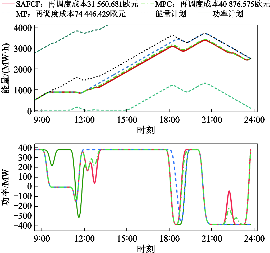 width=222.75,height=209.25