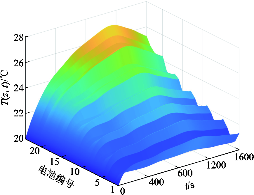 width=189.75,height=146.25
