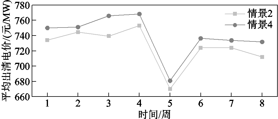 width=204.75,height=87.75