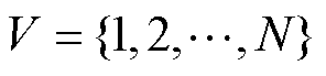 width=64.5,height=15.05