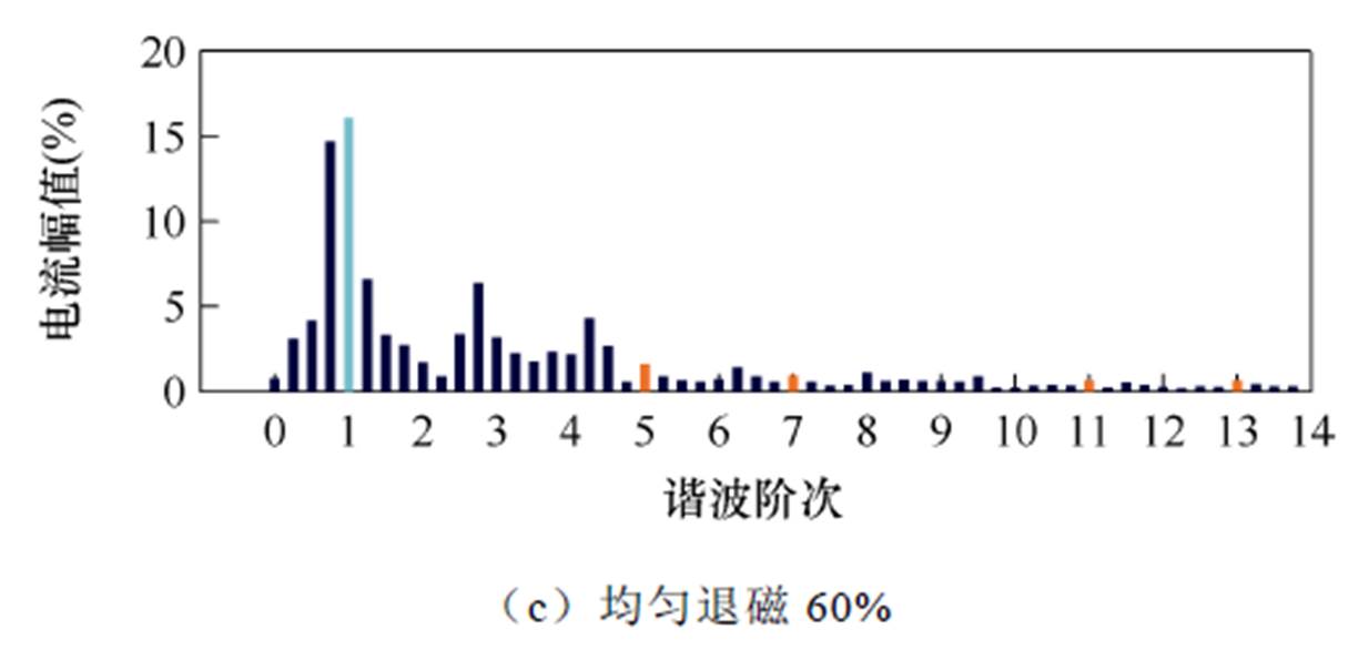 width=269.2,height=127.9