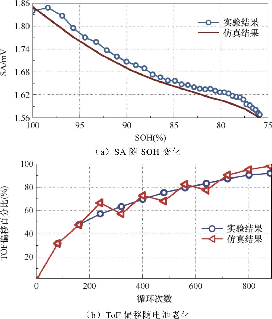 width=229.4,height=269