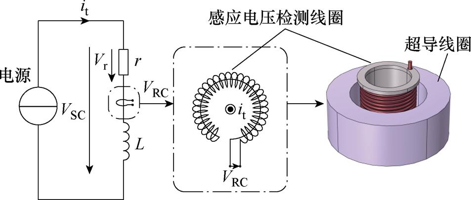 width=207.85,height=88.3
