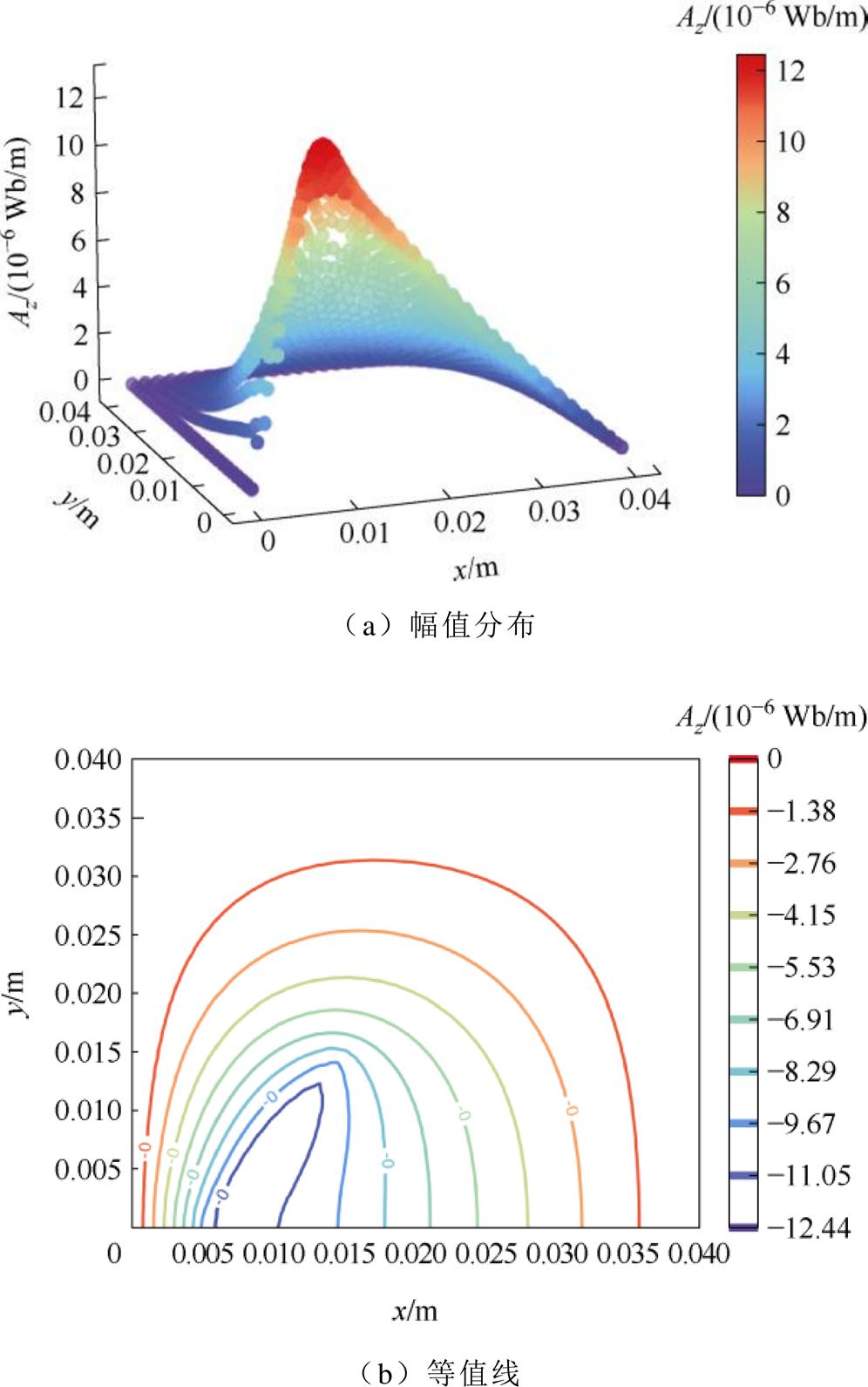 width=217.35,height=347.1