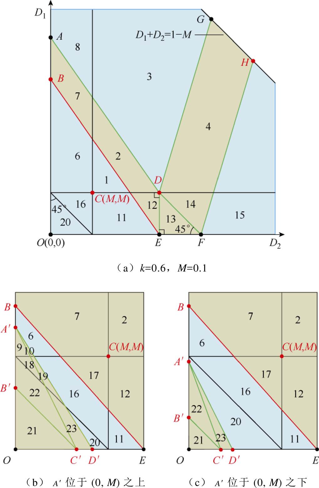 width=222.4,height=340.5
