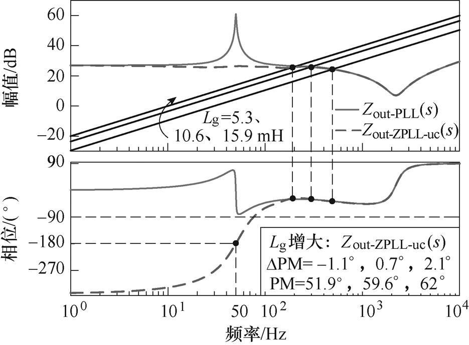 width=204.1,height=150.25